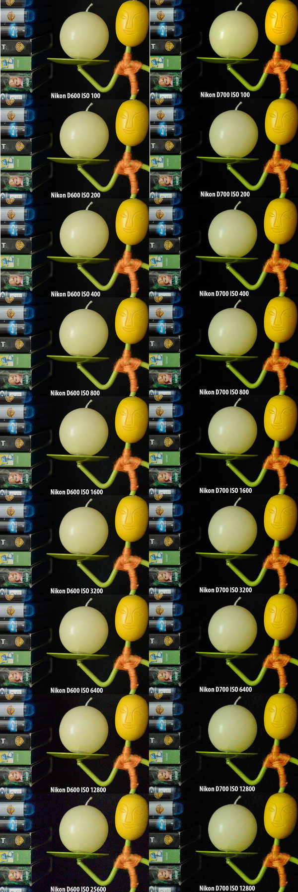 Nikon D600 High Iso Test Camera News At Cameraegg