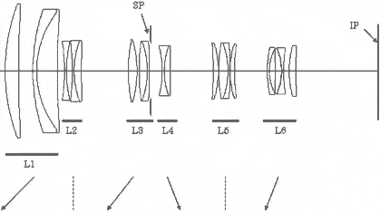 EF 100-400 f/4-5.6L IS Optical Formula Patent