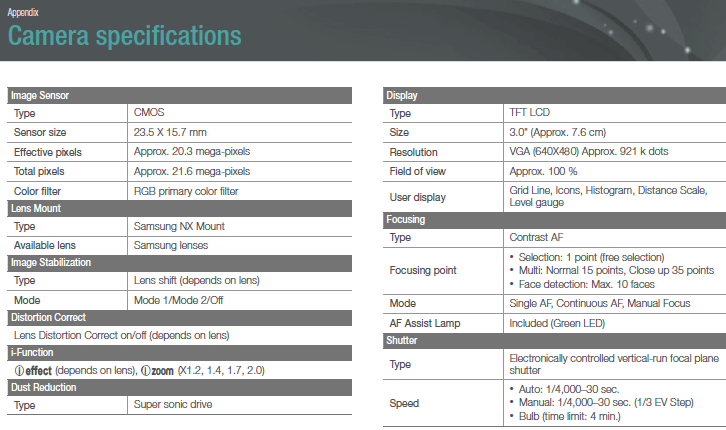 Samsnung-NX1100-camera-specifications