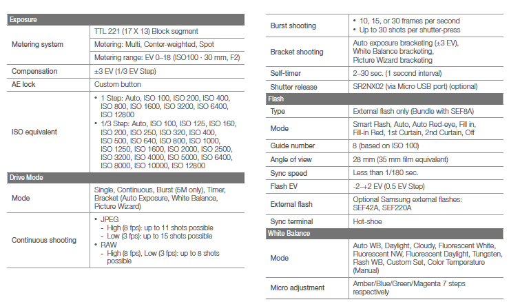 Samsung-NX1100-manual-3