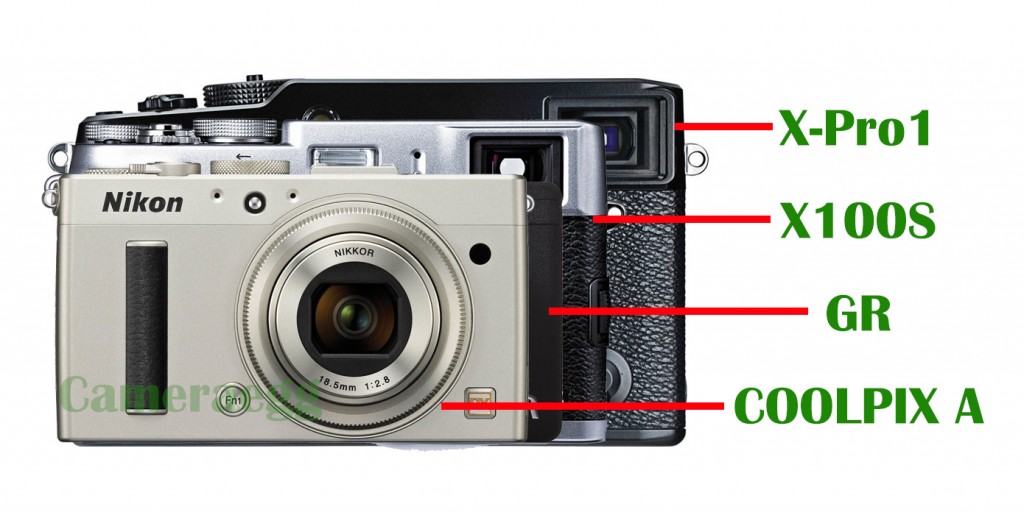 coolpix-a-vs-gr-vs-x100s-vs-xpro1
