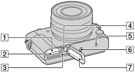 Sony-RX1R-camera-bottom