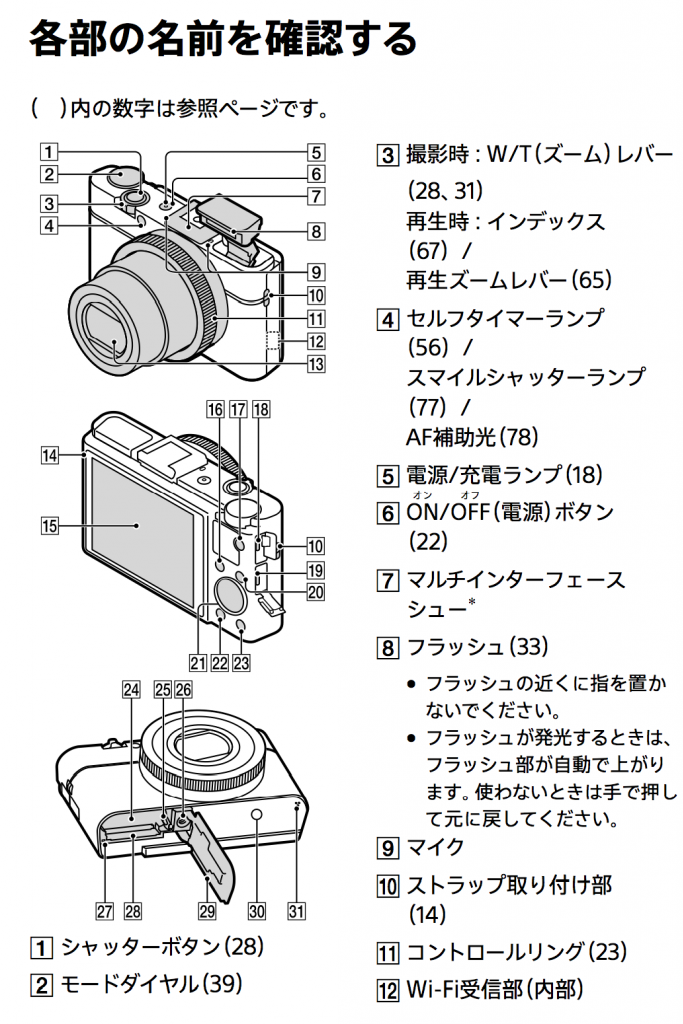 Sony RX200 manual