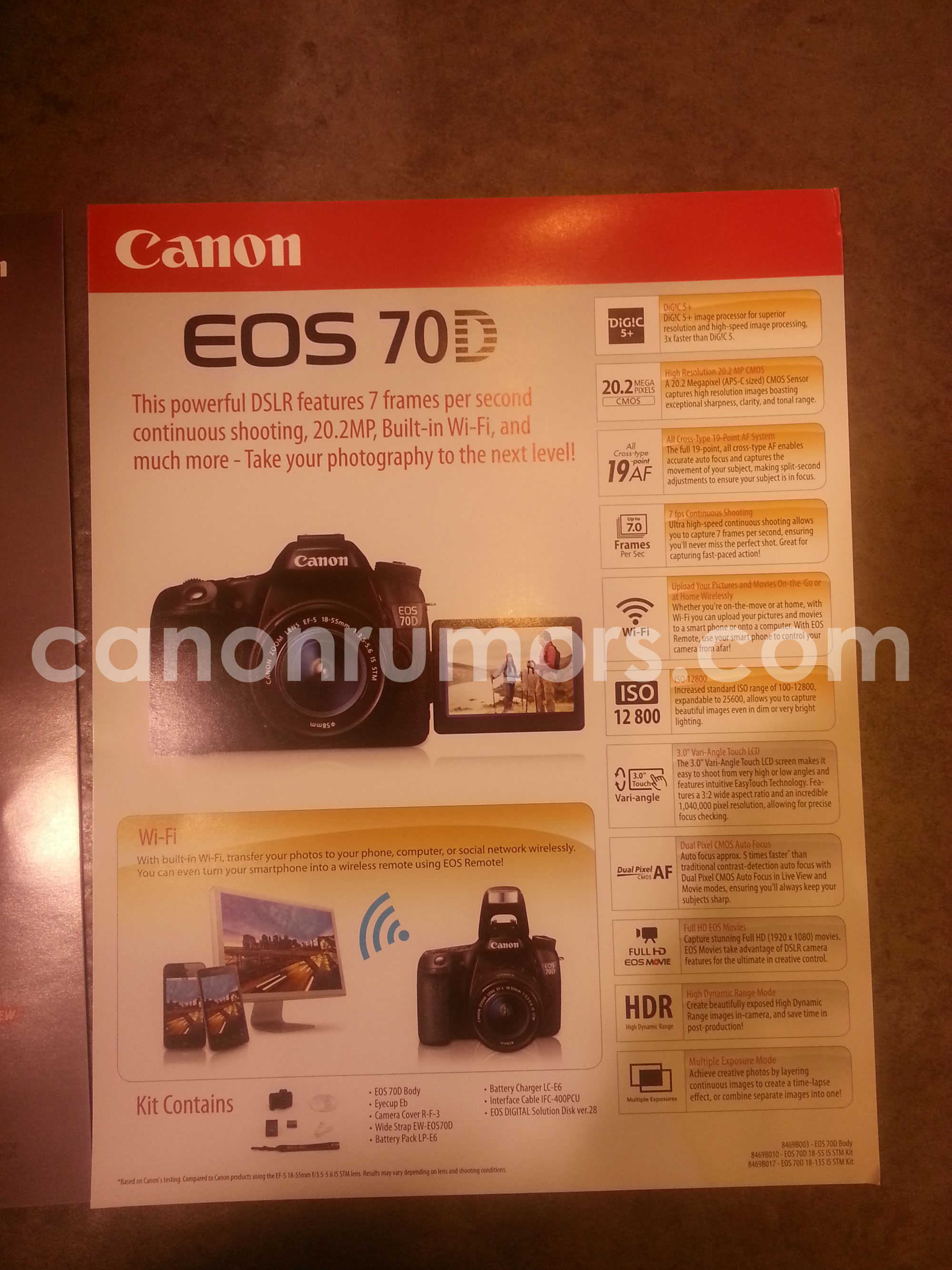 throne transaction passionate Canon EOS 70D Specs (New Sensor), to be announced on July 2 ! – Camera News  at Cameraegg