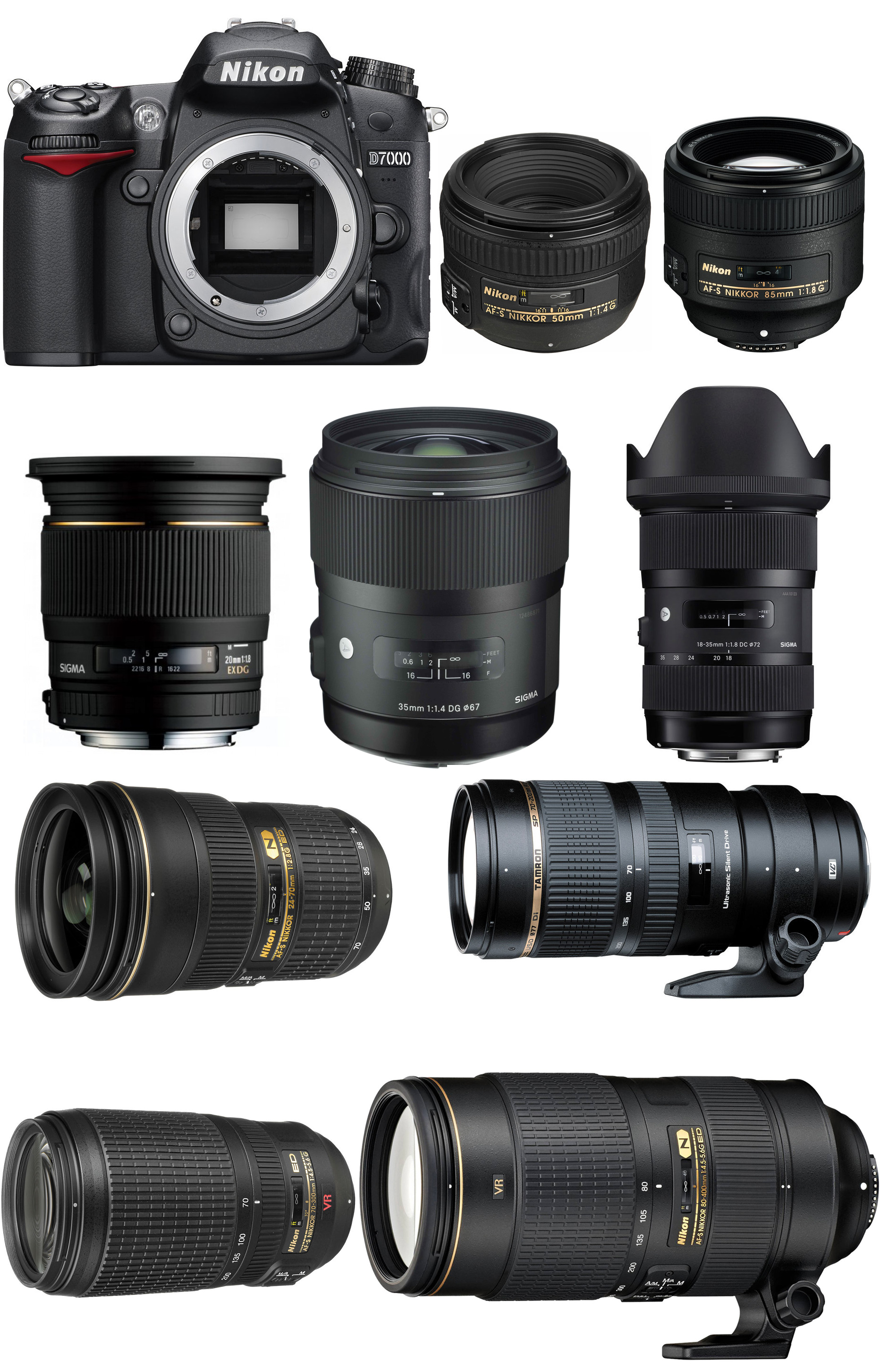 Regelmatig erosie Derde Best Lenses for Nikon D7000/D300S - Camera News at Cameraegg
