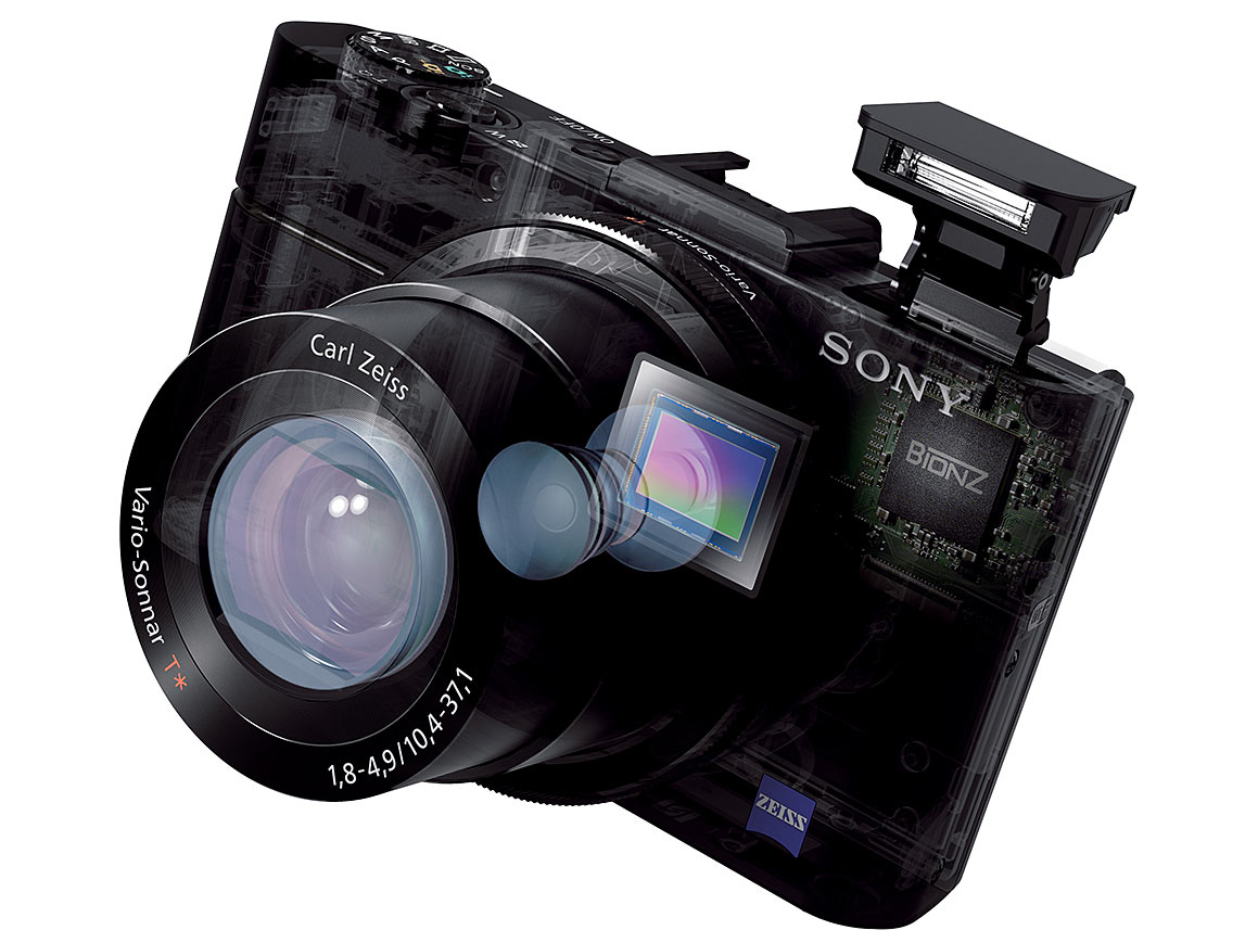Sony Cyber Shot Dsc Rx100 Iii Camera News At Cameraegg