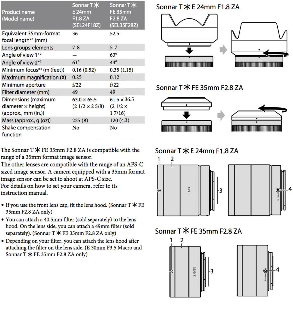 zeiss_sonnar_35mm_28 za