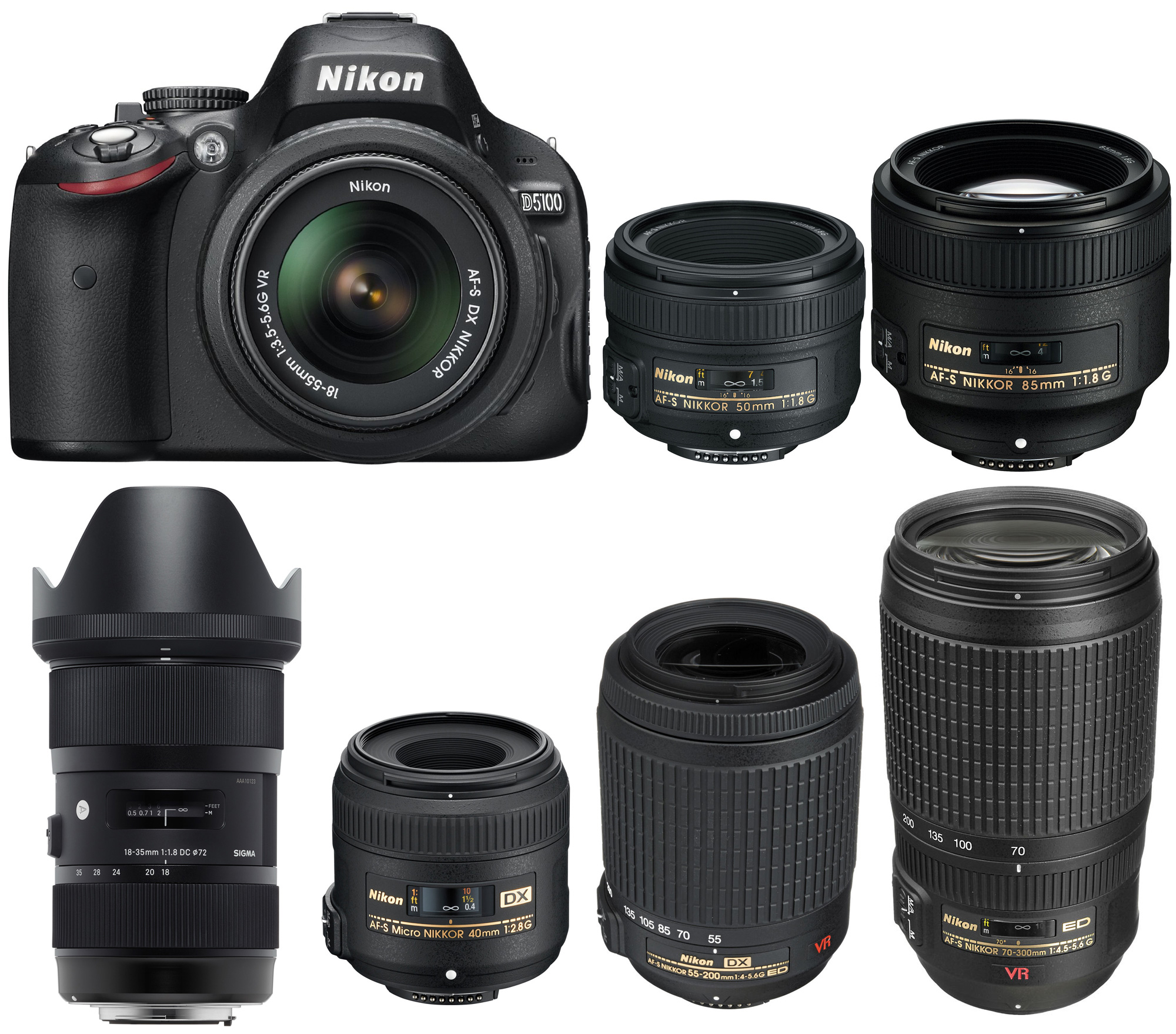 Overwegen Nauwkeurig Voor type Best Lenses for Nikon D5100 - Camera News at Cameraegg