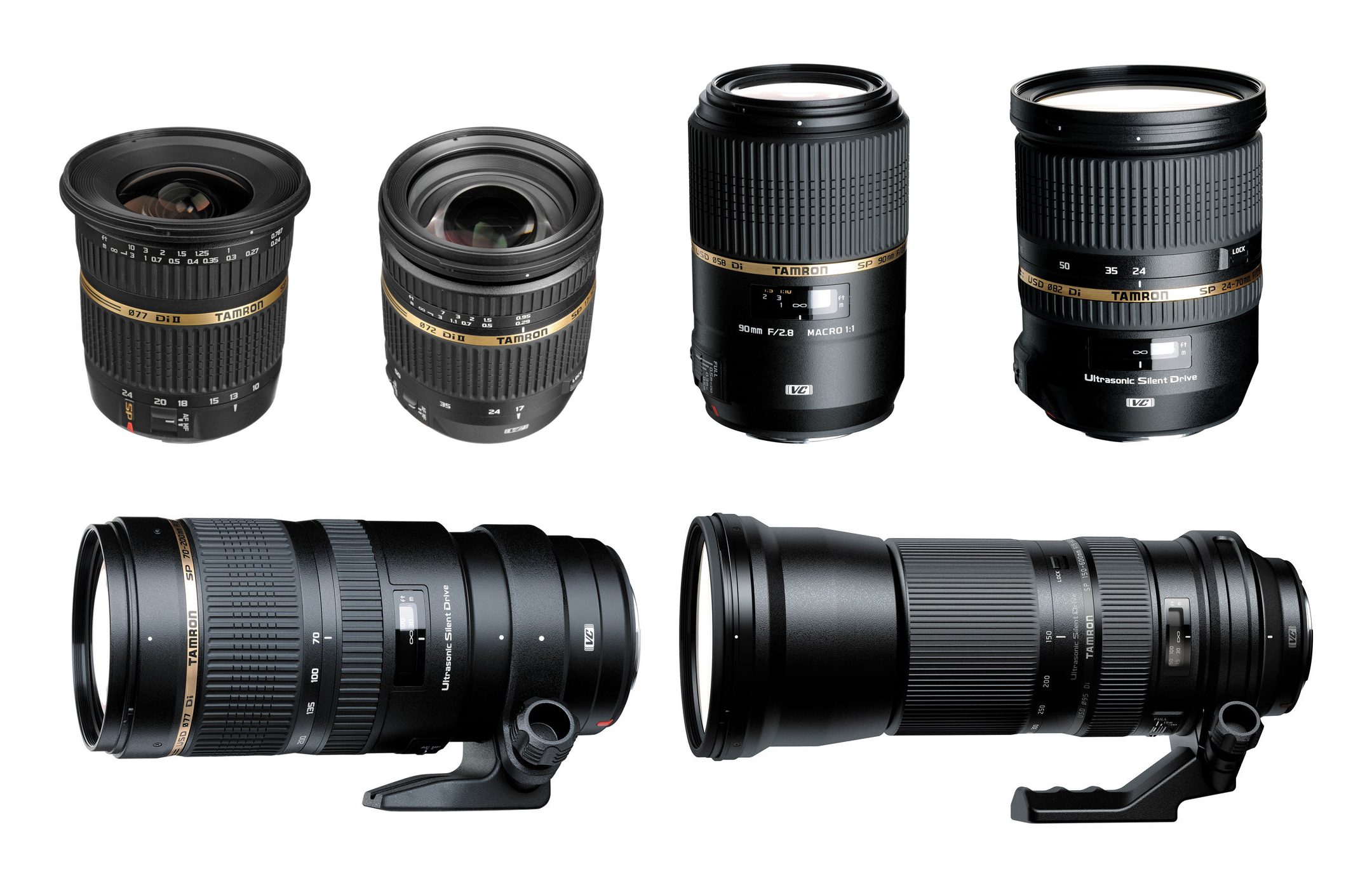 Primitief Middellandse Zee Koel Best Tamron Lenses for Canon DSLRs - Camera News at Cameraegg