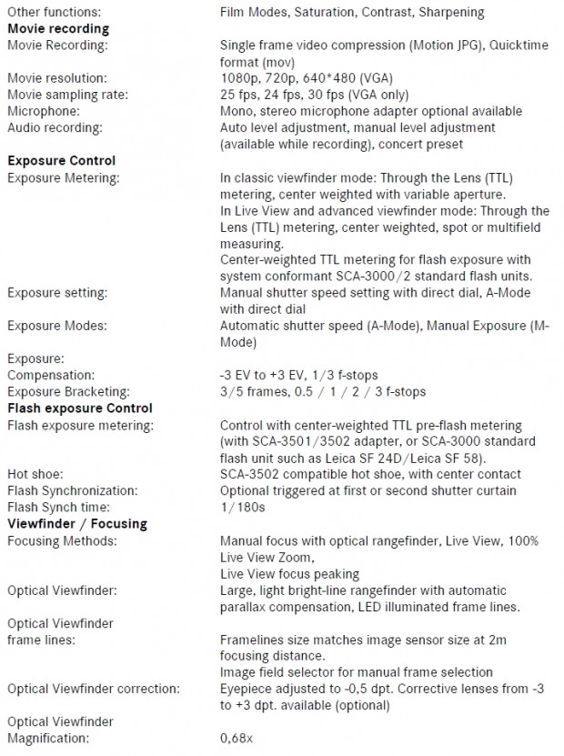 leica m-p specs 2