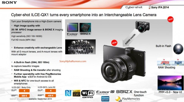 sony ilce qx1 camera