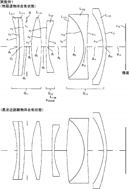 tamron fe 35mm f 2.8 lens
