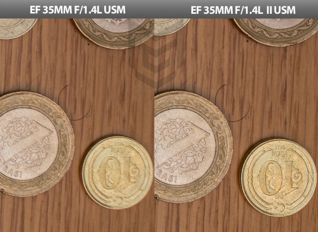 compare3