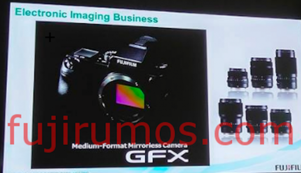 fujifilm gfx
