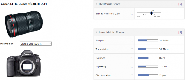 Canon_16-35_III