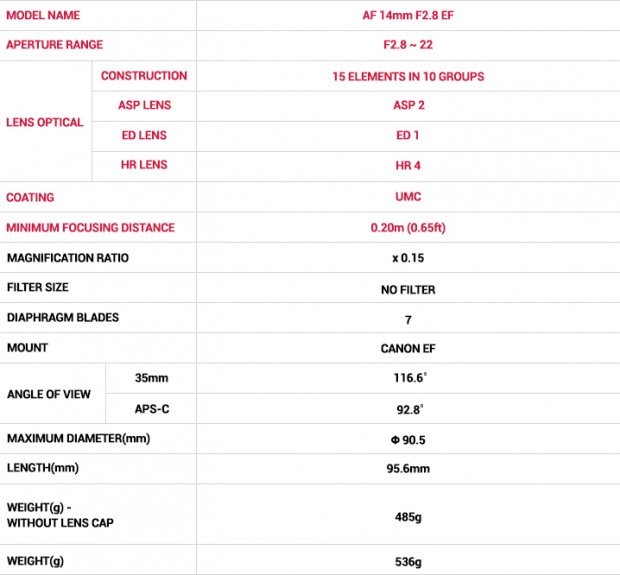 samyang-product-photo-prm-lenses-AF35mm-f1.4EF-camera-lenses-spec.jpg