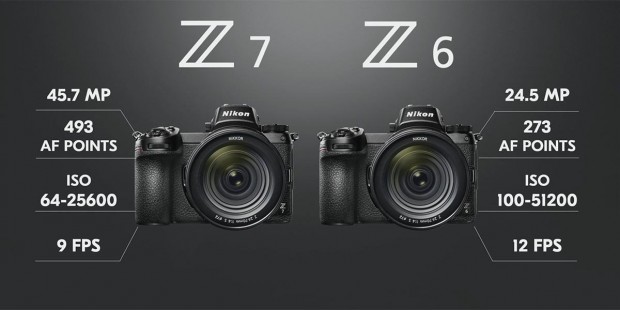 nikon z6 z7