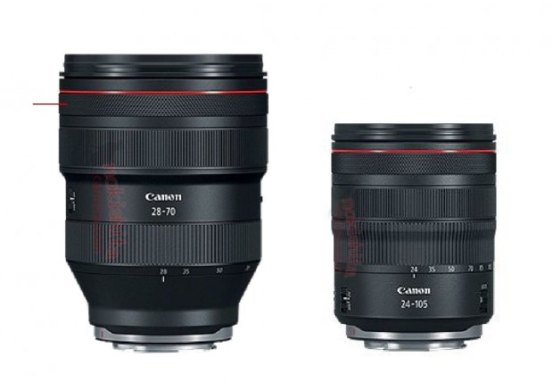 rf 28-70mm f2 vs rf 24-105 f4