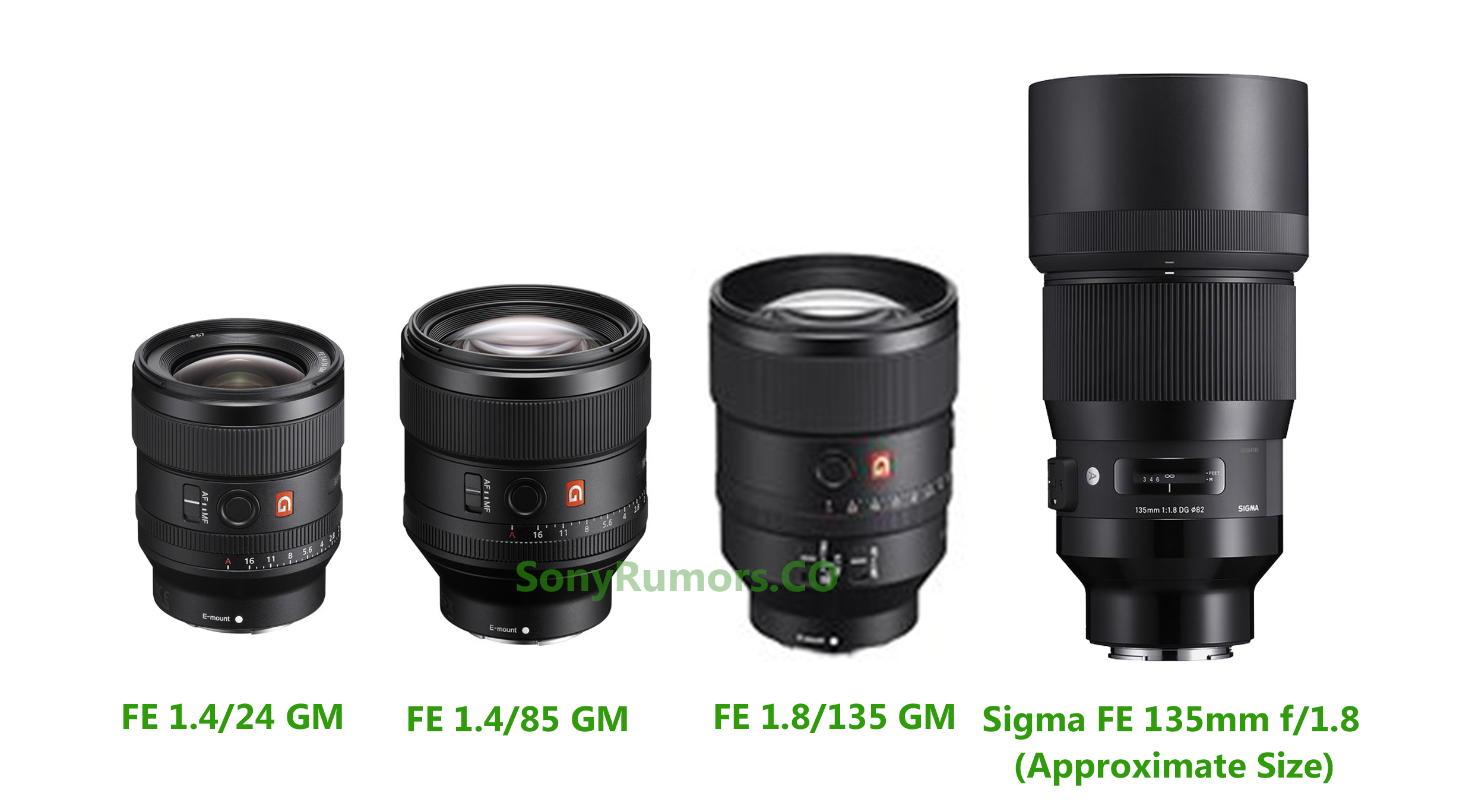 Sony FE 135mm f/1.8 GM Lens Leaked Image ! - Camera News at Cameraegg