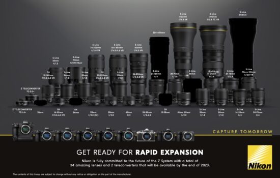 Six Nikon Lenses to be Announced for Mirrorless Cameras!