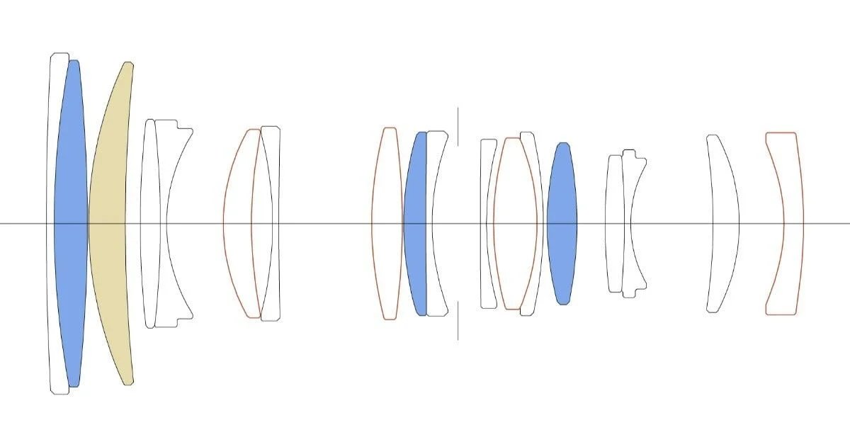 Optical diagram posted with the Sigma 50-120mm F2.8 DC OS leak